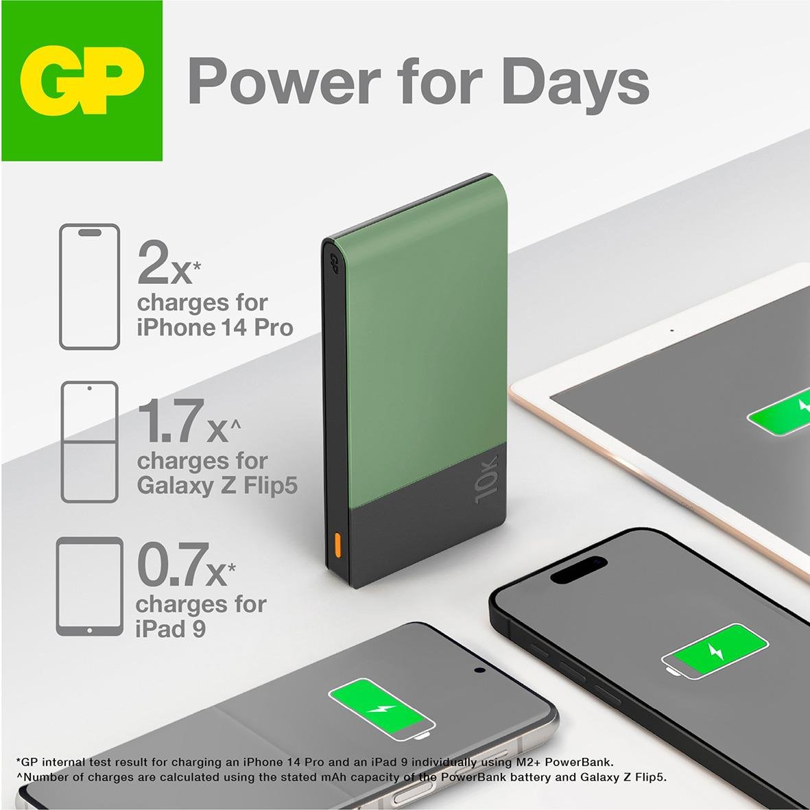 Grön Powerbank GP M2+ 10000mAh med laddningsikoner och kompatibilitet för iPhone 14, Galaxy Z Flip5 och iPad 9