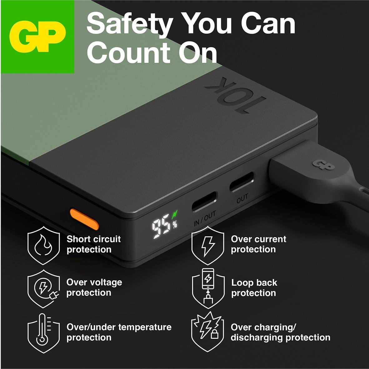 Grön Powerbank GP M2+ 10000mAh med säkerhetsfunktioner och USB-port