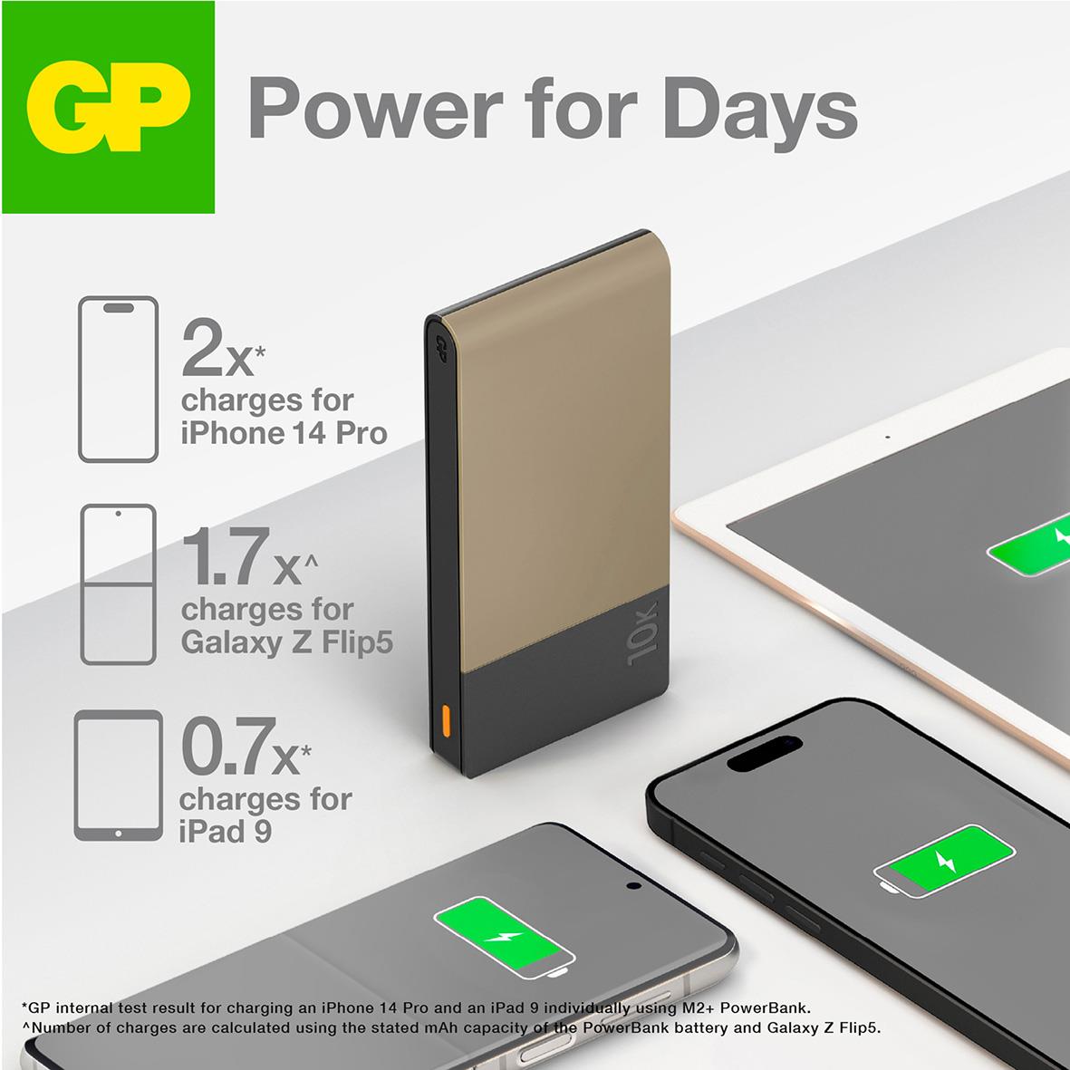 Beige Powerbank GP M2+ 10000mAh med laddningskapacitet för iPhone 14 Pro, Galaxy Z Flip5 och iPad 9