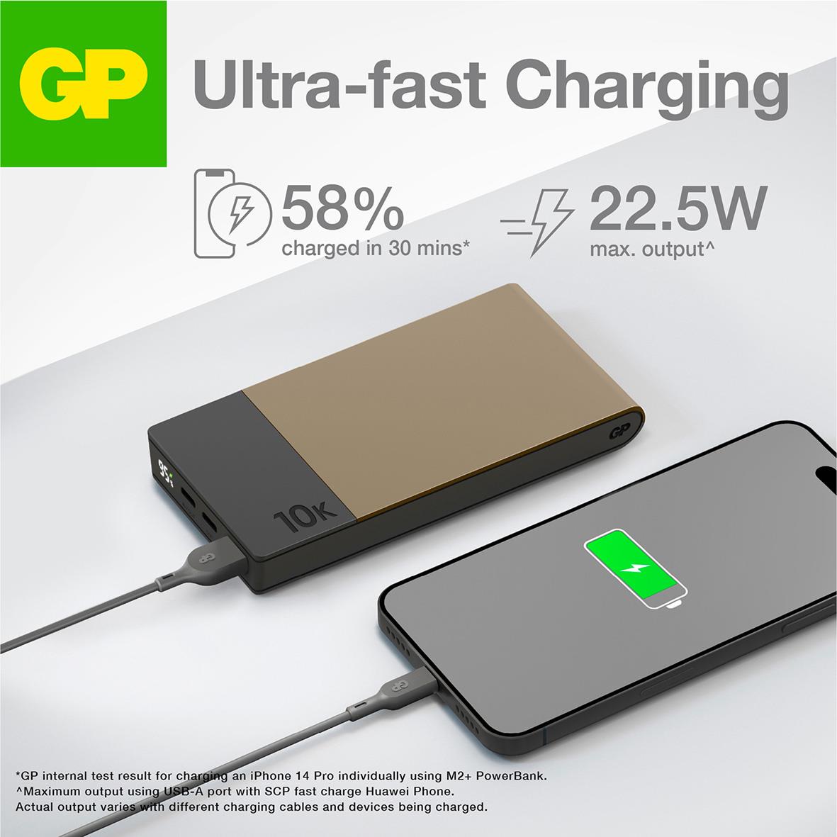 Beige powerbank GP M2+ 10000mAh laddar snabbt med 58% på 30 min, 22.5W max utgång, ansluten till smartphone