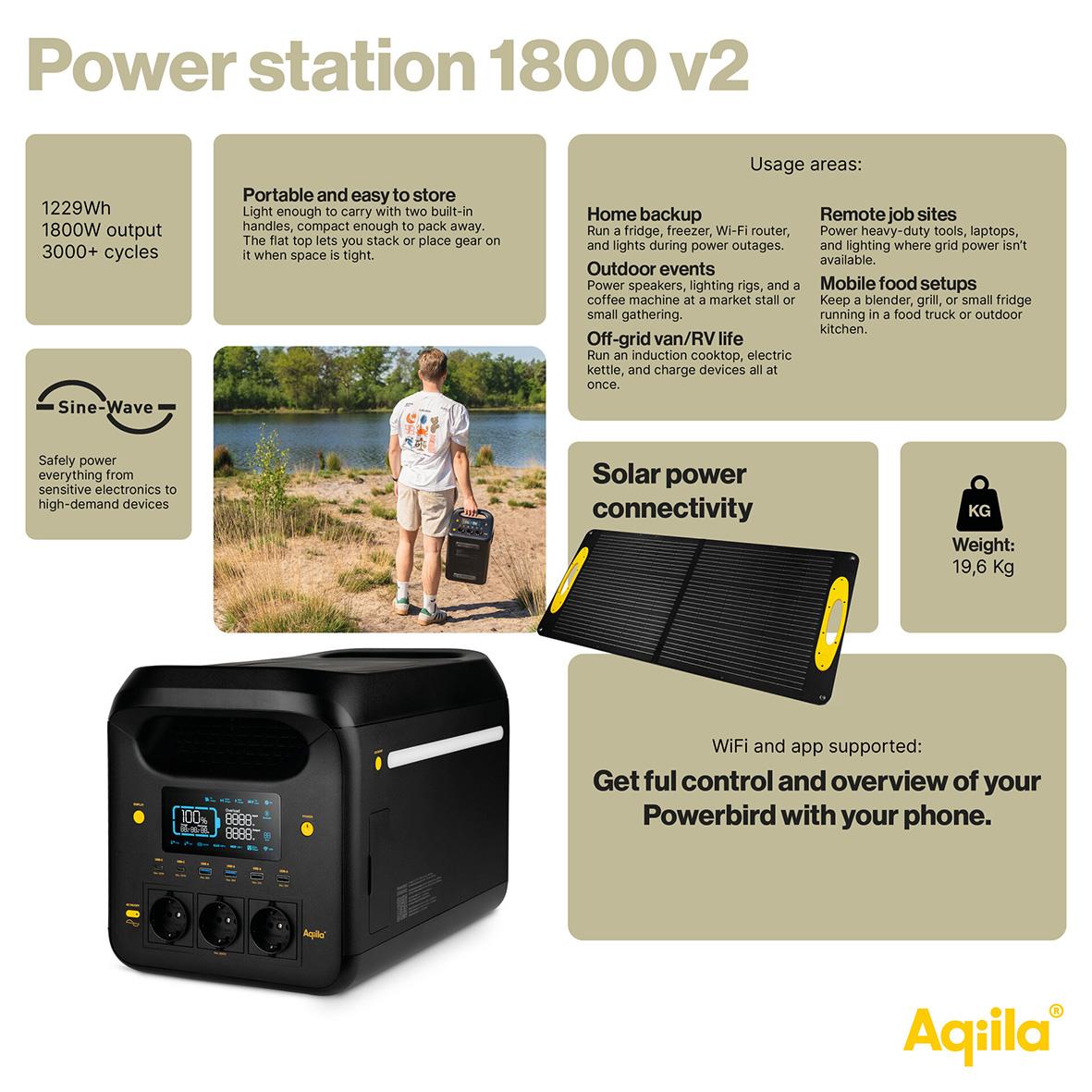 Powerstation Aqiila Powebird S1800V2 1800W portabel med solcellskoppling, väger 19,6 kg, för backup, utomhusbruk och off-grid användning.