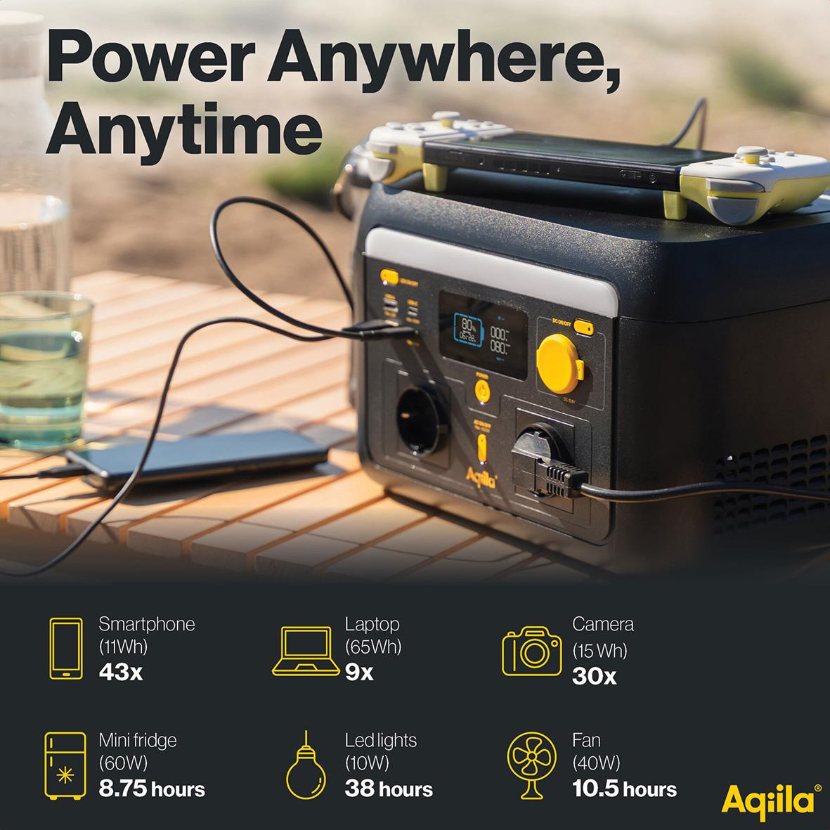 Portabel kraftstation Aqiila Powerbird S1000v2 med 1000W och 614Wh, kopplad till olika enheter på utomhusbord