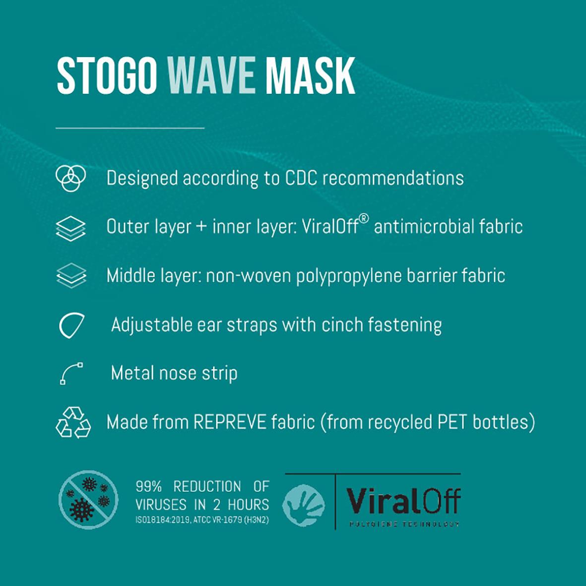 Munskydd Stogo Waves ViralOff svart S/M 51500282_15