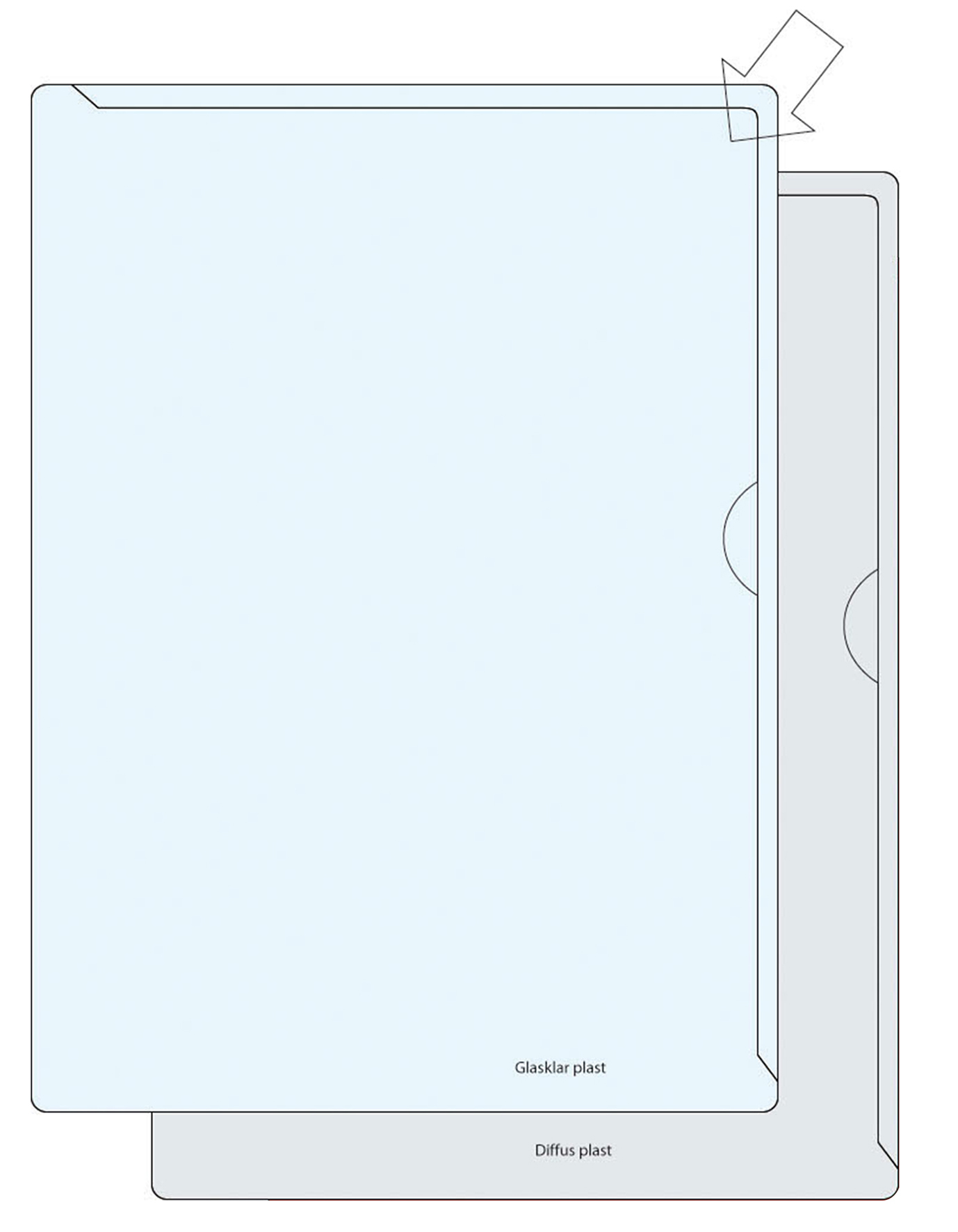 Aktmapp PVC 0,15mm klar A5 11110066