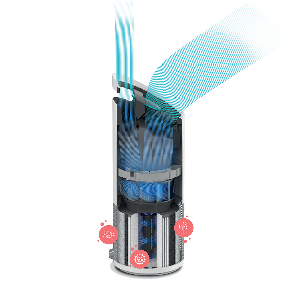 Luftrenare Leitz TruSens Z-3000 med SensorPod 39200044_5
