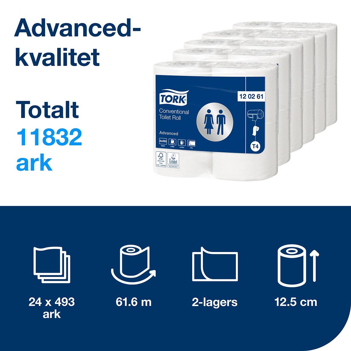 Toalettpapper Tork T4 Advanced 2-lg Vit 61,6m 50030014_3