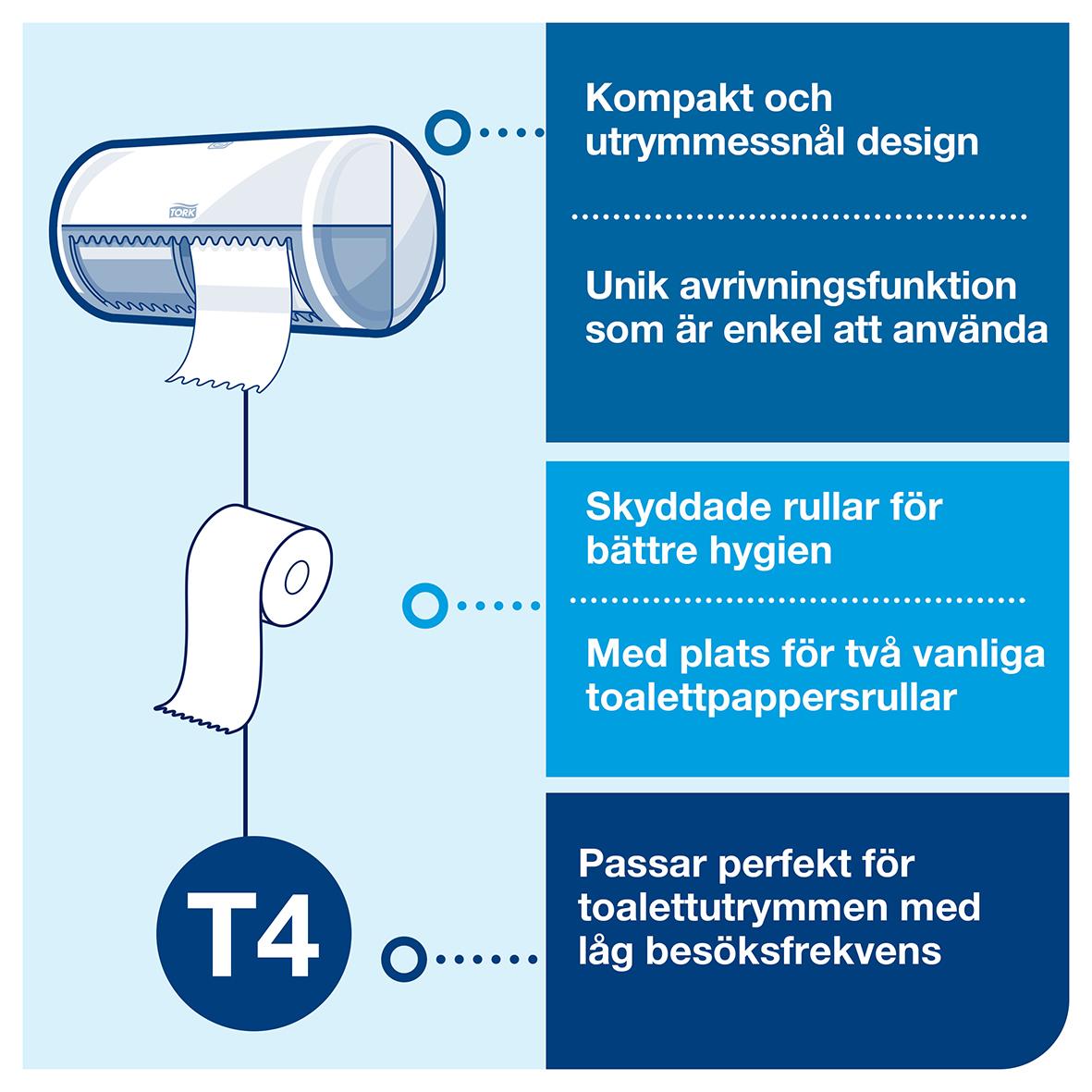 Toalettpapper Tork T4 Premium E-soft 3-lg vit 19m 50030117_5
