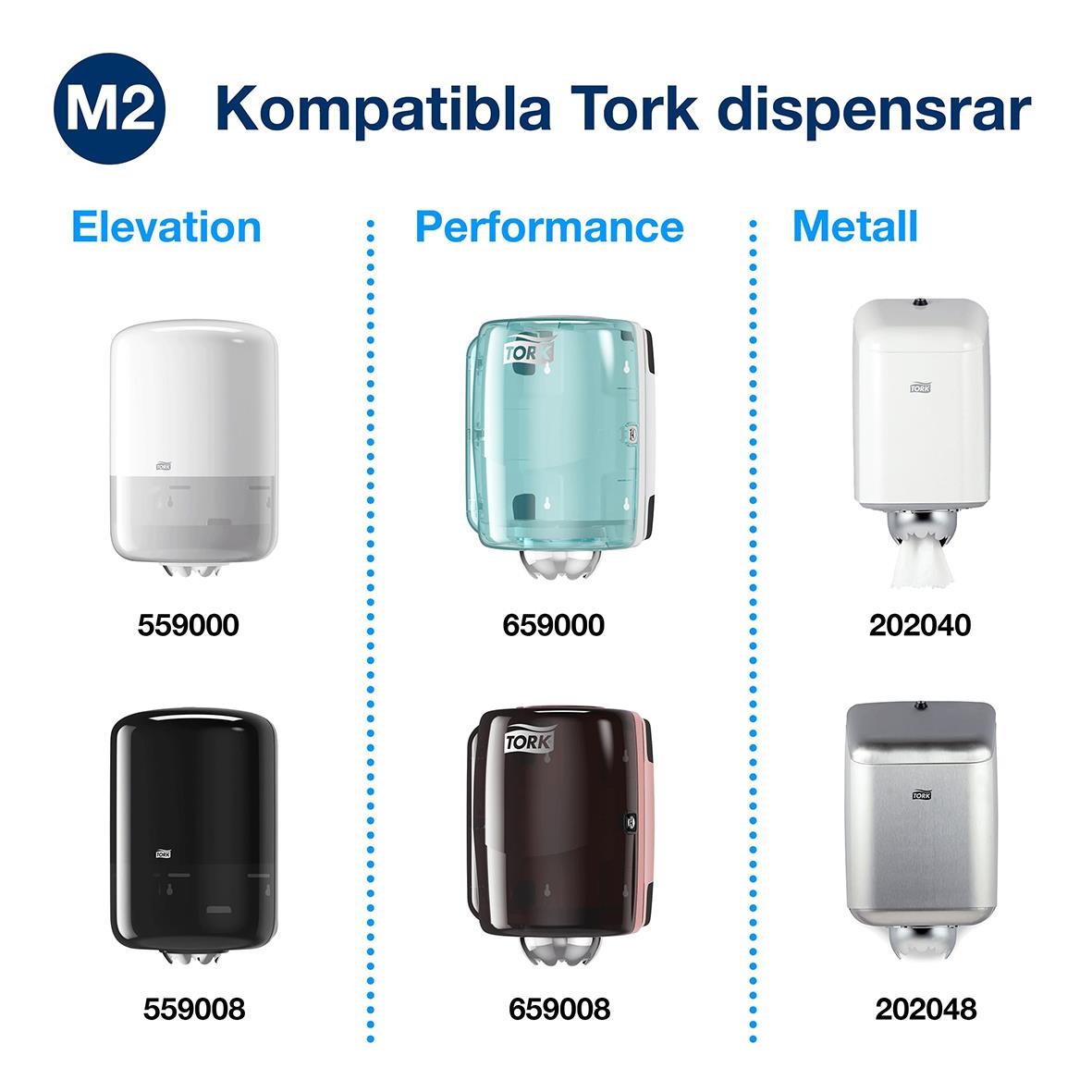 Torkrulle Tork M2 Advanced 1-lag vit 245mm x 275m 50100002_3