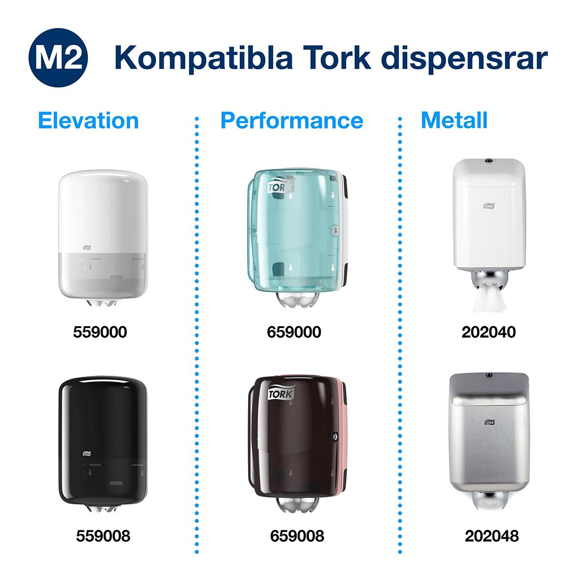 Torkrulle Tork M2 Premium 1-lag vit 195mm x 165m 50100026_3
