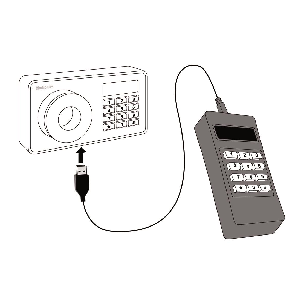 Säkehetset Chubbsafes AIR Hotel Safe CEU Unit, Software & cabl 78100020